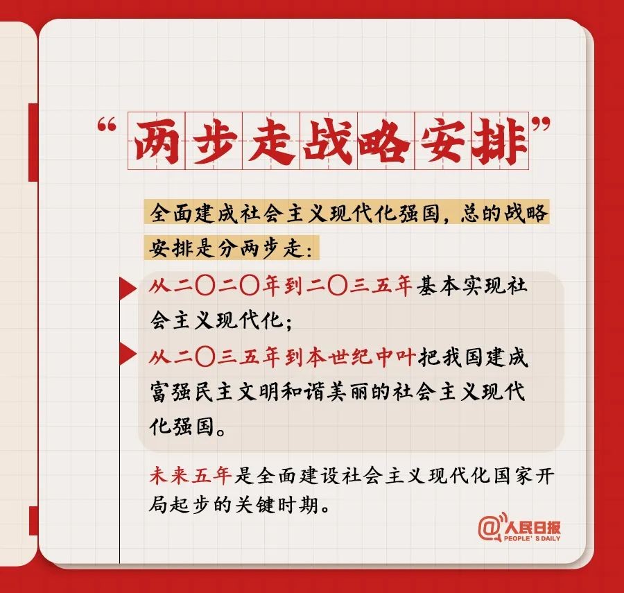 总的战略安排两步走